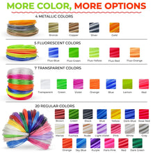 3D Pen Filament with Silicon Design Mat and Compatible Stencils Book with 11 Templates - 1.75mm PLA Plastic Refills - 360 Feet of Assorted Filament for 3D Drawing and Doodling